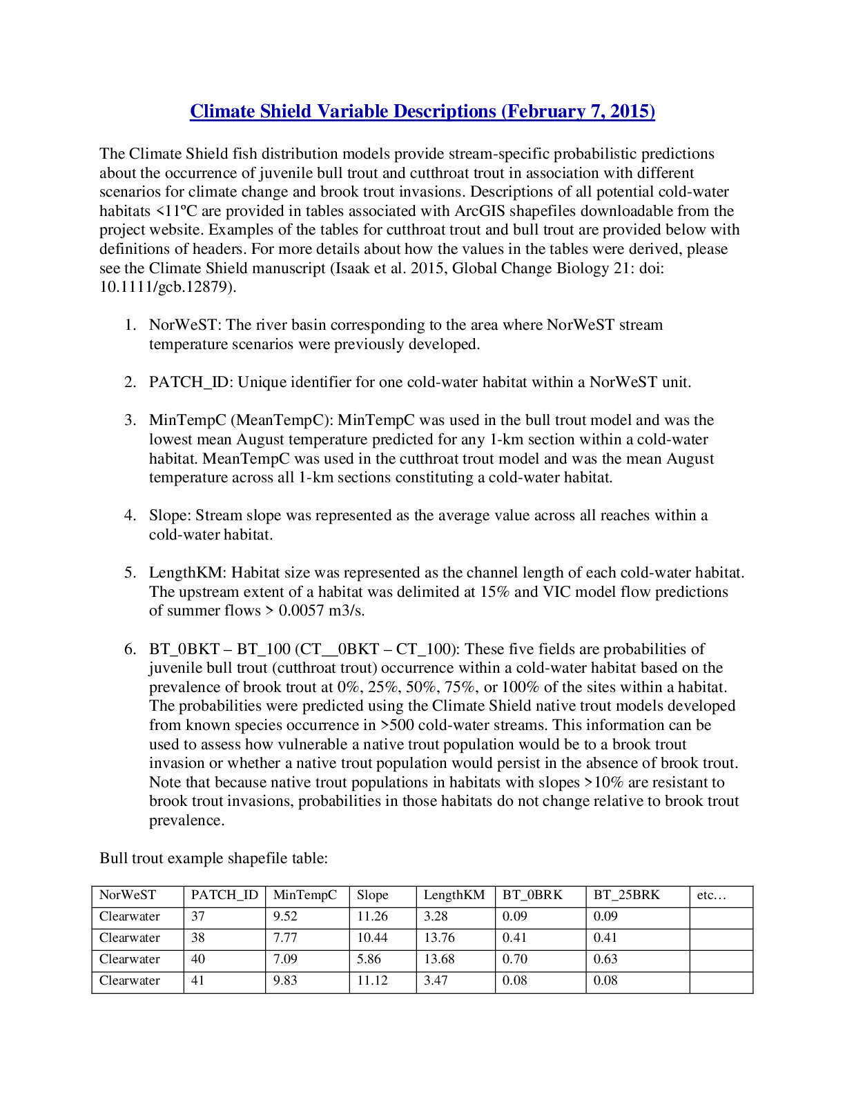 rmrs-climateshieldshapefilevariabledescriptionsmetadata.pdf